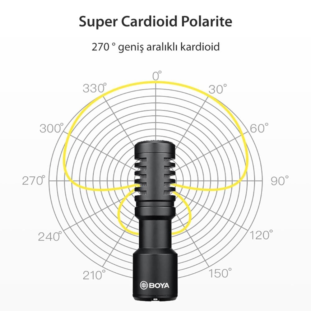 Boya BY-MM1+ Condenser Shotgun Mikrofon