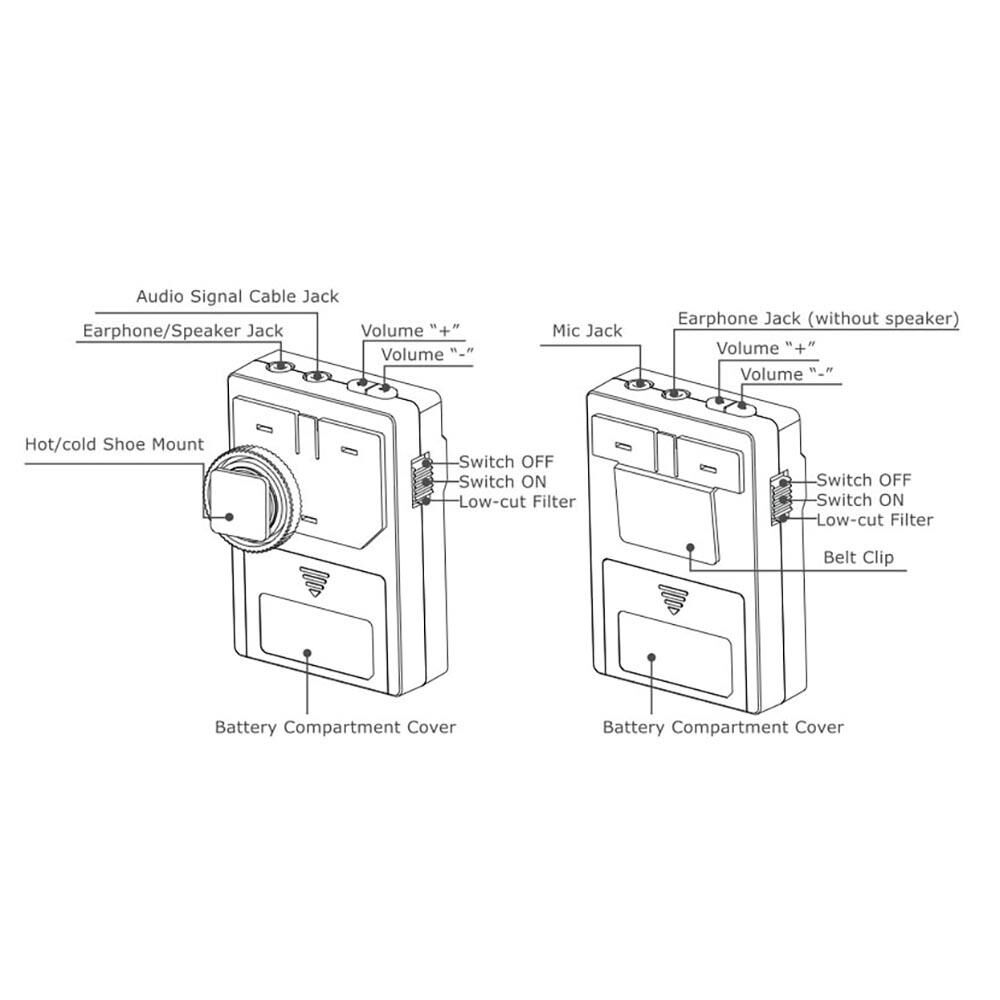 Boya BY-WM5 Kablosuz Yaka Mikrofonu