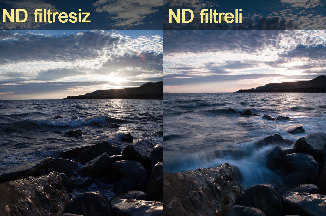 ND filtre kullanım senaryosu