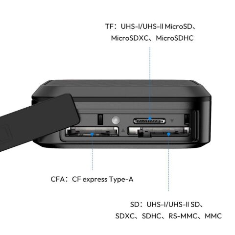 Ulanzi CRC10 3-in-1 Kart Okuyucu ve Kutusu