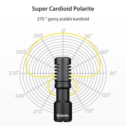 Boya BY-MM1+ Condenser Shotgun Mikrofon