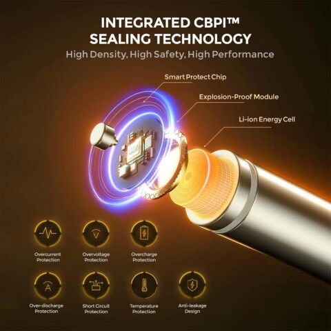 Imuto 3000mWh AA & 1300mWh AAA Lityum Şarjlı Pil Seti (4+4) Yuvalı Şarj Ünitesi