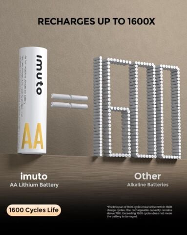 Imuto 3600 mWh AA Lityum Şarjlı Pil Seti (8’li) + 8 Yuvalı Şarj Ünitesi