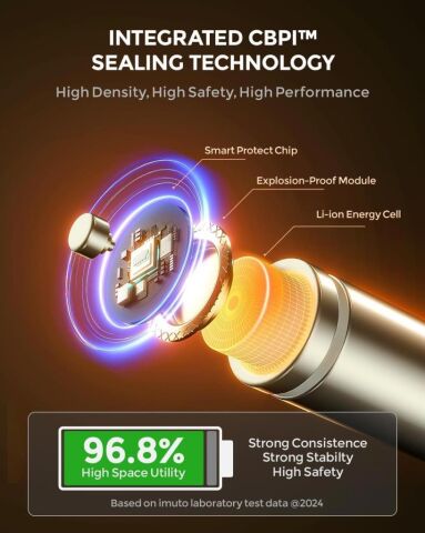 Imuto 3600 mWh AA Lityum Şarjlı Pil Seti (8’li) + 8 Yuvalı Şarj Ünitesi