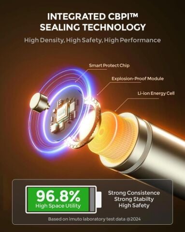 Imuto 3600 mWh AA Lityum Şarjlı Pil Seti (8’li) + 8 Yuvalı Şarj Ünitesi