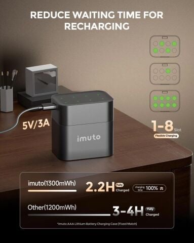 Imuto 1300 mWh AAA Lityum Şarjlı Pil Seti (8’li) + 8 Yuvalı Şarj Ünitesi