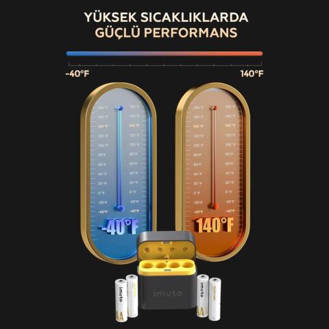 Imuto 3600mWh AA Şarj Edilebilir Lityum Pil Seti (4’lü) Hızlı Şarj Cihazı