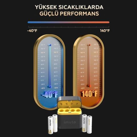 Imuto 3600mWh AA Şarj Edilebilir Lityum Pil Seti (4’lü) Hızlı Şarj Cihazı