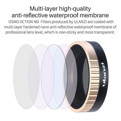 Ulanzi ND16 Dji Osmo Action ND Filtre