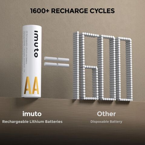 Imuto 3600mWh AA Şarj Edilebilir Lityum Pil (8’li Paket)