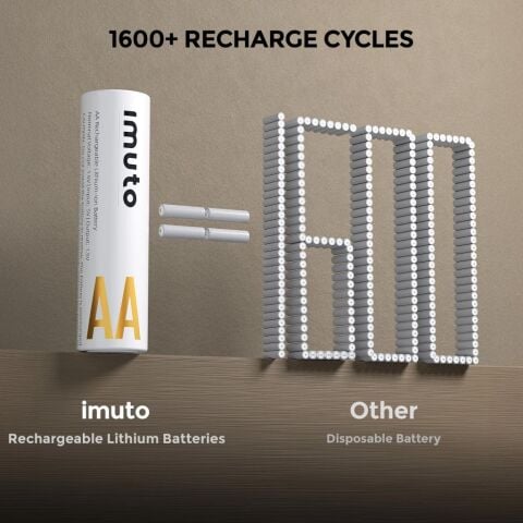 Imuto 3600mWh AA Şarj Edilebilir Lityum Pil (8’li Paket)