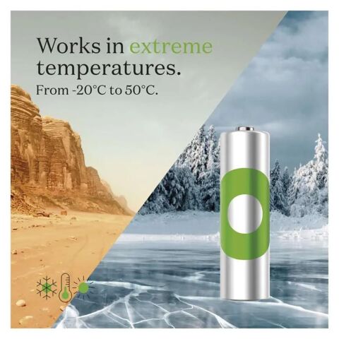 GP ReCyko 2'li Şarj Edilebilir AA Kalem Pil