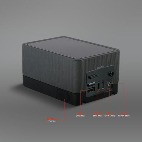 Sanger PRO 99Wh PD100W Mini V-Mount Batarya