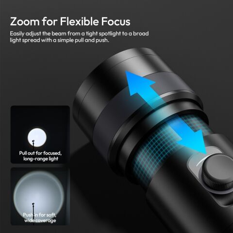 Ulanzi LM01 RGB GOBO 10W Taşınabilir LED Fotoğraf ve Video Işığı - L219A
