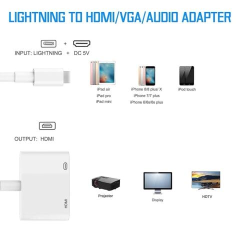 NK112 Apple Lightning Hdmi Dönüştürücü