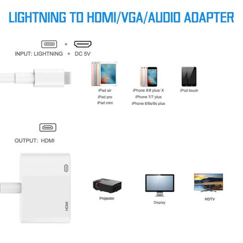 NK112 Apple Lightning Hdmi Dönüştürücü