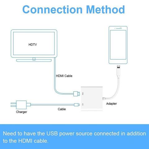 NK112 Apple Lightning Hdmi Dönüştürücü