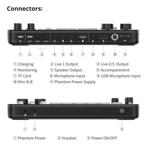 Ulanzi AX01 All-in-one Audio Mixer A003