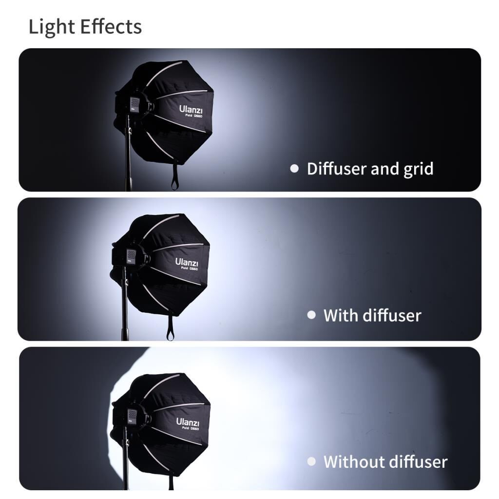 Ulanzi 60cm Mini Bowens Quick Release Octagon Softbox