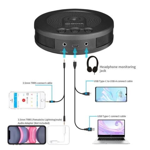 Boya BY-BMM400 Hoparlörlü USB Konferans Mikrofonu