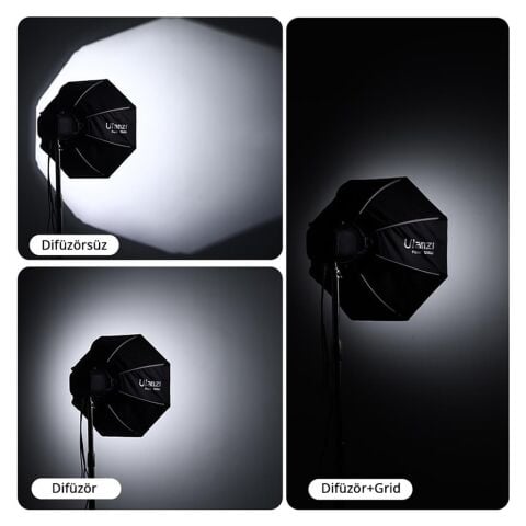 Ulanzi DS80 80cm Bowens Mount Octagon Softbox L069