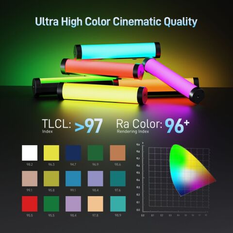 Photoolex B190S RGB LED Tube Light Profesyonel Video ve Fotoğraf Işığı - TF-LS-155LW-PL