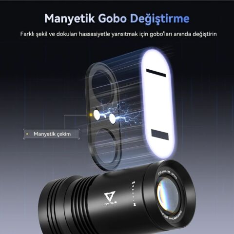 Photoolex Quantum Zoom Gobo Projektör III Işık Efekti Aparatı - PH-314-PL