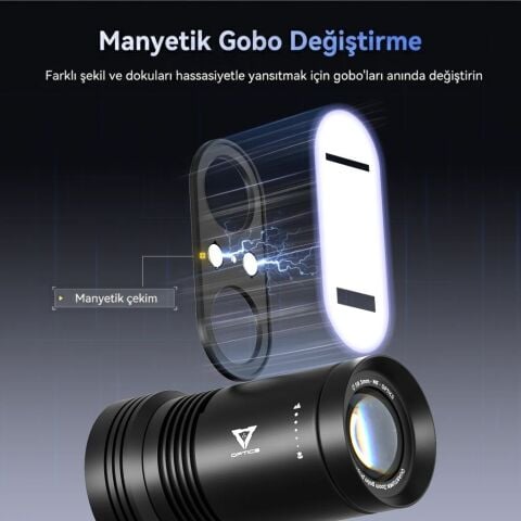 Photoolex Quantum Zoom Gobo Projektör III Işık Efekti Aparatı - PH-314-PL