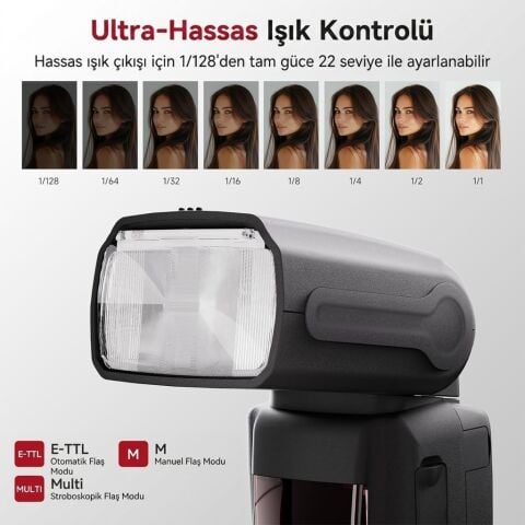 Photoolex G60 FK580G-N GN60 TTL HSS Nikon Uyumlu Speedlite Flaş - TF-LS-068DF-NY-PL