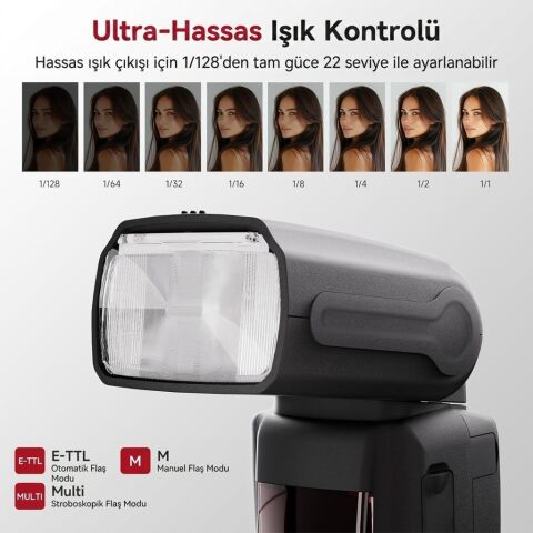 Photoolex G60 FK580G-S GN60 TTL HSS Sony Uyumlu Speedlite Flaş - TF-LS-068DF-SY-PL
