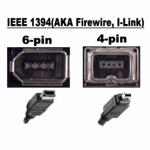 Ce-link Firewire DV Kablo 4pin to 6pin 1.5m