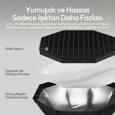 Ulanzi FOLD QS80 Standard Bowens Mount Softbox 80cm - L303