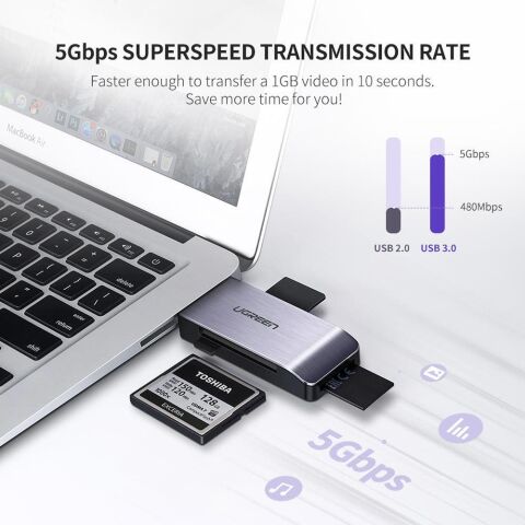 Ugreen USB 3.0 SD, Micro SD, CF Kart Okuyucu