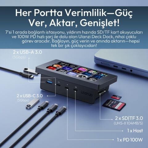 Ulanzi D200H 7 in 1 Stream Controller LCD Yayın Kontrol Paneli - A044