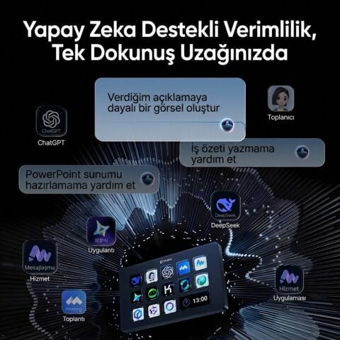 Ulanzi D200H 7 in 1 Stream Controller LCD Yayın Kontrol Paneli - A044