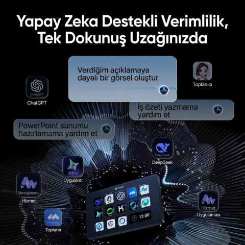 Ulanzi D200H 7 in 1 Stream Controller LCD Yayın Kontrol Paneli - A044