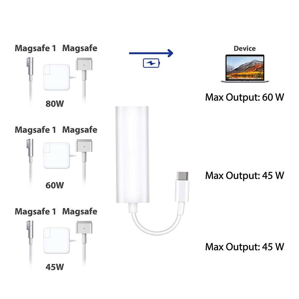 Type-C to Magsafe Adaptör Çevirici
