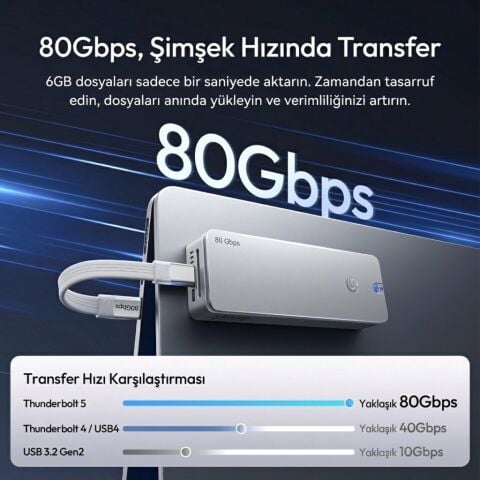 Ulanzi DT580 80Gbps USB4 M.2 NVMe SSD Enclosure Harici SSD Kutusu - I006