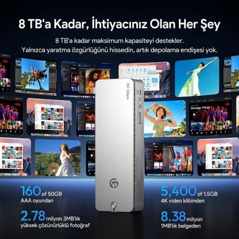 Ulanzi DT580 80Gbps USB4 M.2 NVMe SSD Enclosure Harici SSD Kutusu - I006