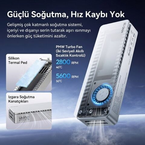 Ulanzi DT580 80Gbps USB4 M.2 NVMe SSD Enclosure Harici SSD Kutusu - I006