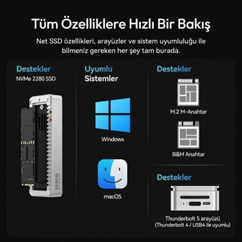 Ulanzi DT580 80Gbps USB4 M.2 NVMe SSD Enclosure Harici SSD Kutusu - I006