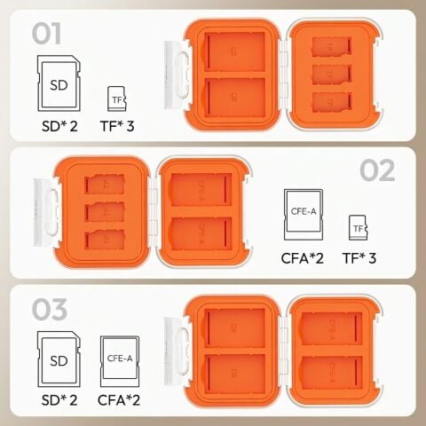 Ulanzi CC01 Mini SD TF CFexpress Hafıza Kartı Saklama Kutusu - C055