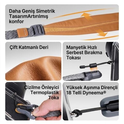 FALCAM Maglink Plus Magnetic Quick Release Fotoğraf Makinesi Askısı Gri - M00B5104