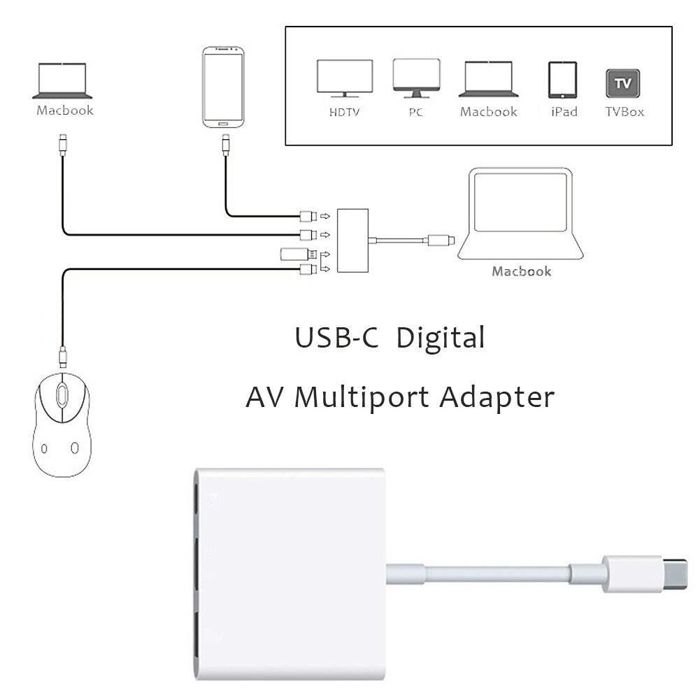 Ce-link USB 3.1 Type-C to HDMI Çevirici Multiport