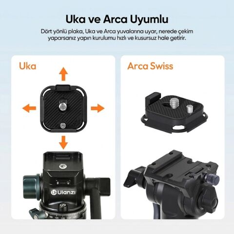 Ulanzi UKA09 Anti-Twist Quick Release Plate Uka Arca Uyumlu Kamera Montaj Plakası - C080