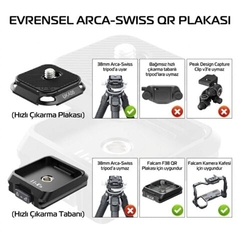 Ulanzi UKA02 Quick Release Plate 1/4'' Vidalı Kamera Montaj Plakası Uka Arca Uyumlu - C017