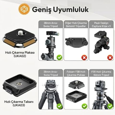 Ulanzi UKA03 Quick Release Base Plate Hızlı Bağlantı Tabanı Uka F38 Arca Uyumlu 4 Yönlü - C018
