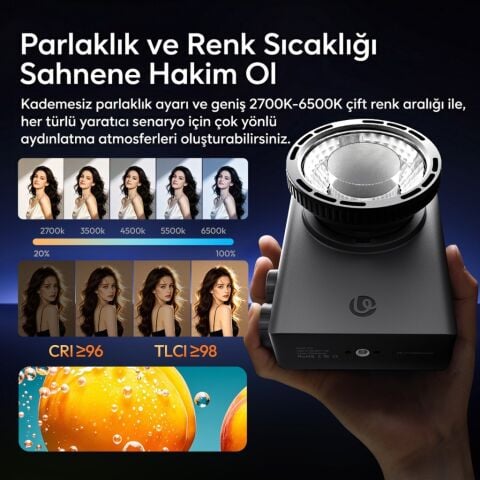 Ulanzi C01 100W COB Bi-Color LED Video Işığı Mini Bowens Condenser Lens - L252