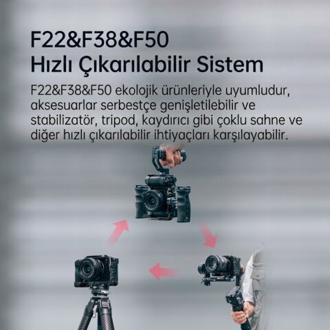FALCAM F22 F38 F50 Quick Release Camera Cage A7C II Uyumlu Kamera Kafesi Siyah - C00B3A01B