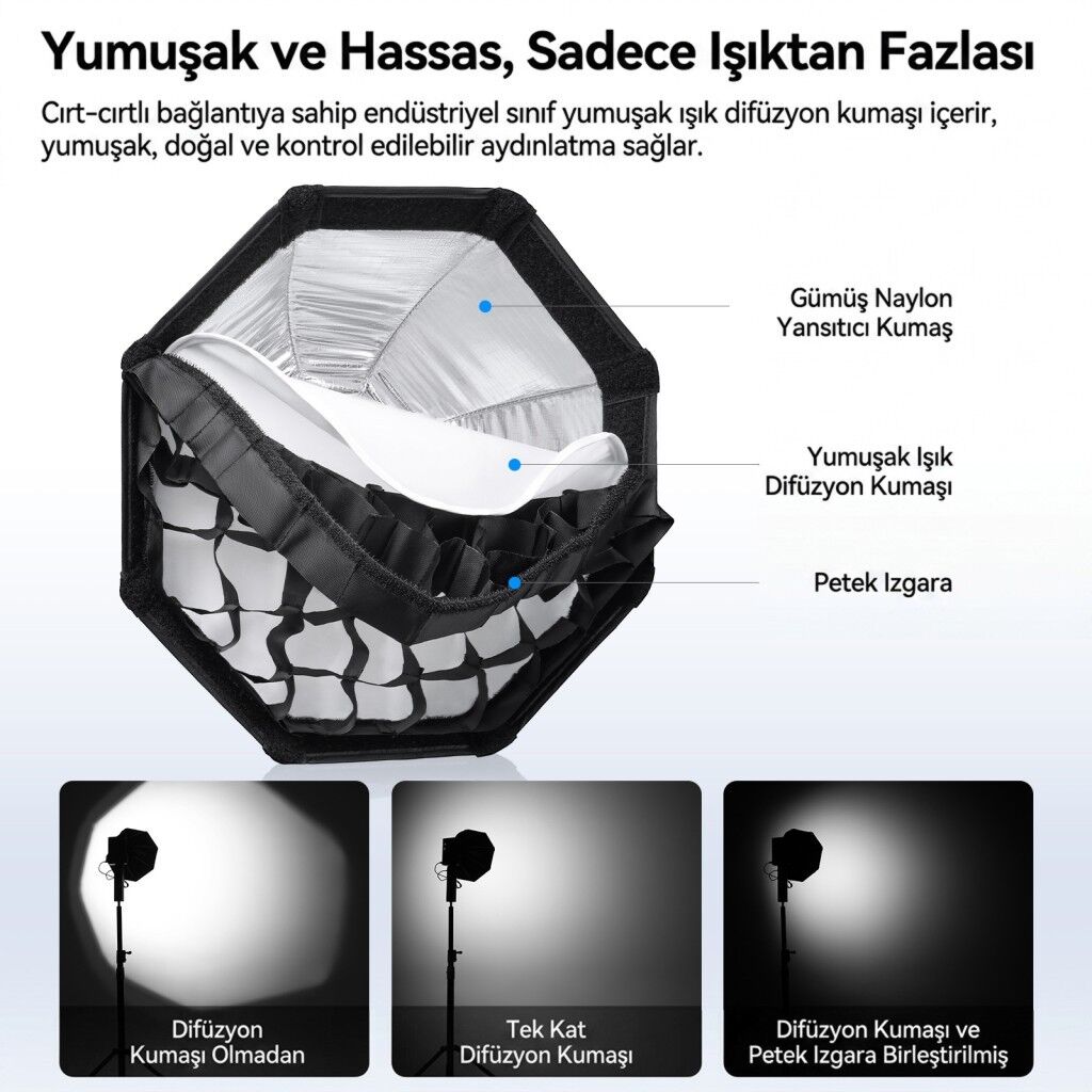Ulanzi FOLD QS30 30cm Mini Bowens Mount Gridli Octagonal Softbox - L304